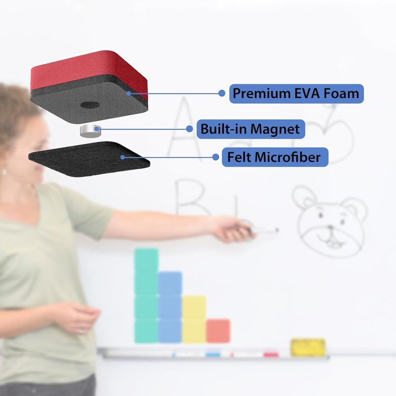 SITHON ممحاة مغناطيسية للتخطيط الجاف، ممحاة صغيرة للسبورة البيضاء لوازم العودة إلى المدرسة، وسادات تنظيف للسبورة السوداء للفصول الدراسية، المكتب، المنزل، 4 ألوان، 2 × 2 بوصة (36 عبوة) - Image 5